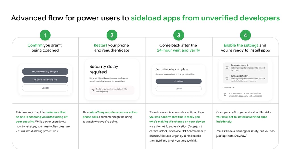 Android advanced flow