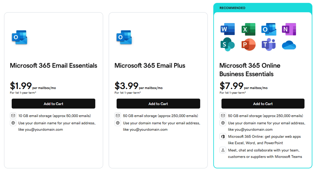 GoDaddy email hosting prices