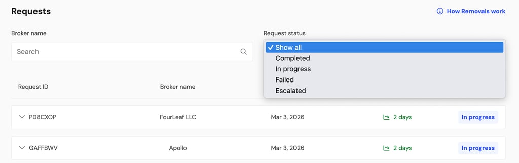 incogni request status