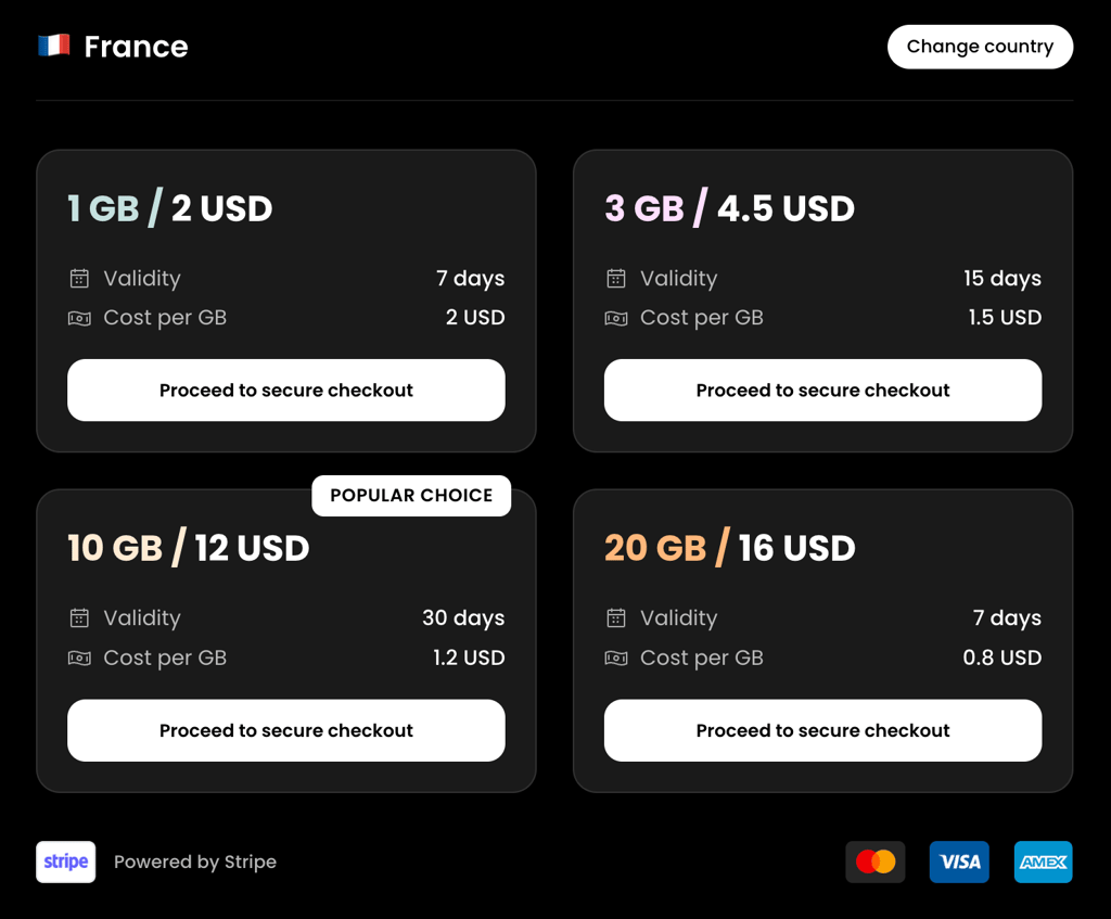 instabridge esim france