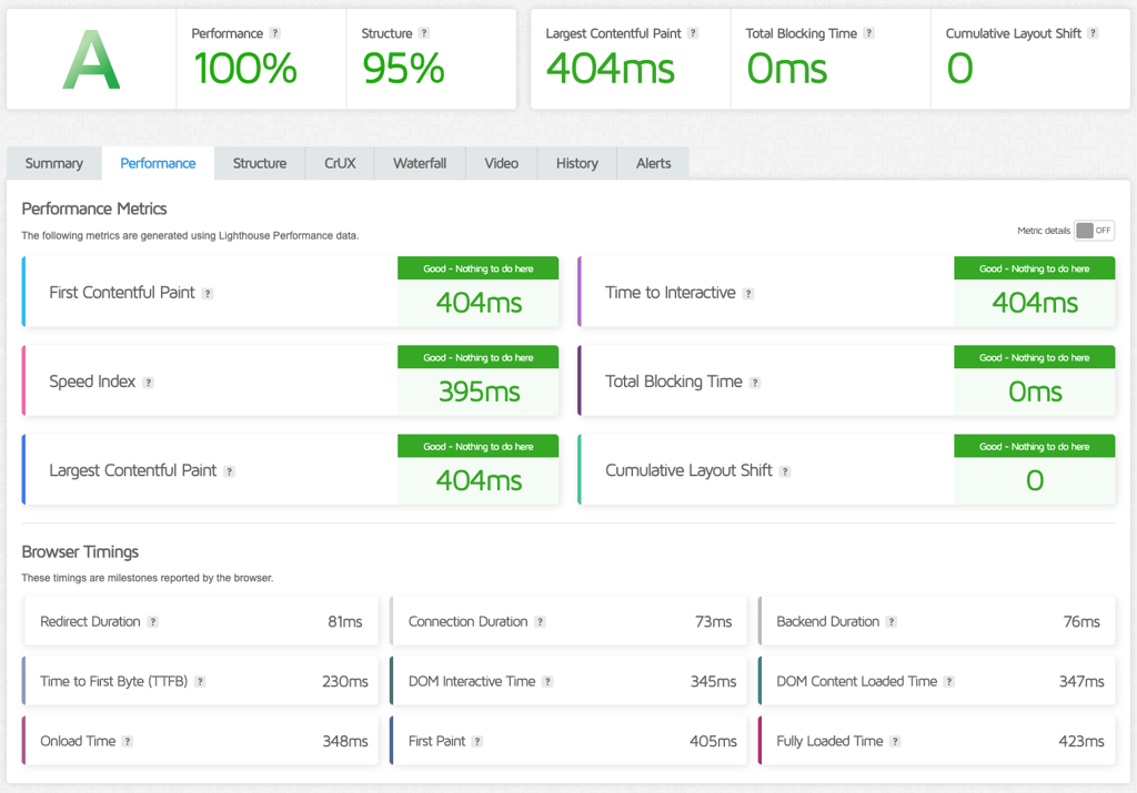 interserver pagespeed