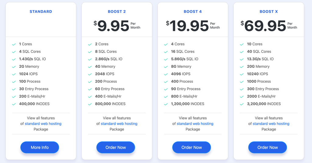 interserver pricing march 2026