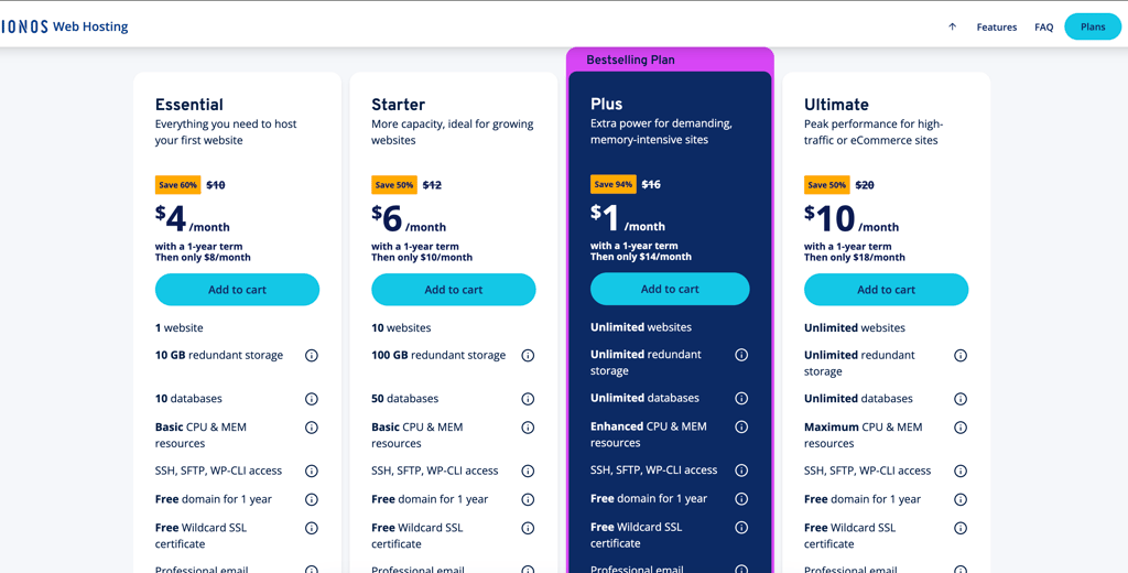 ionos pricing march 2026