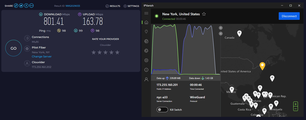 IPVanish speed us march 2026