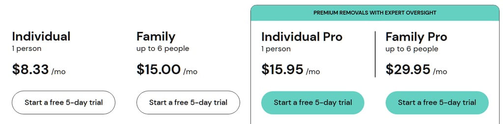 onerep pricing
