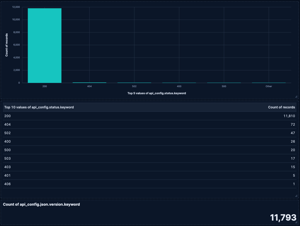 openwebui malware