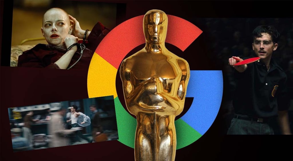 oscars google