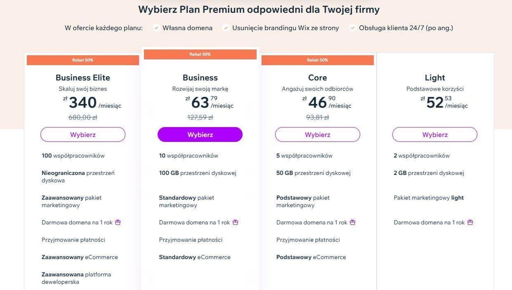 PL WIX plans march 2026