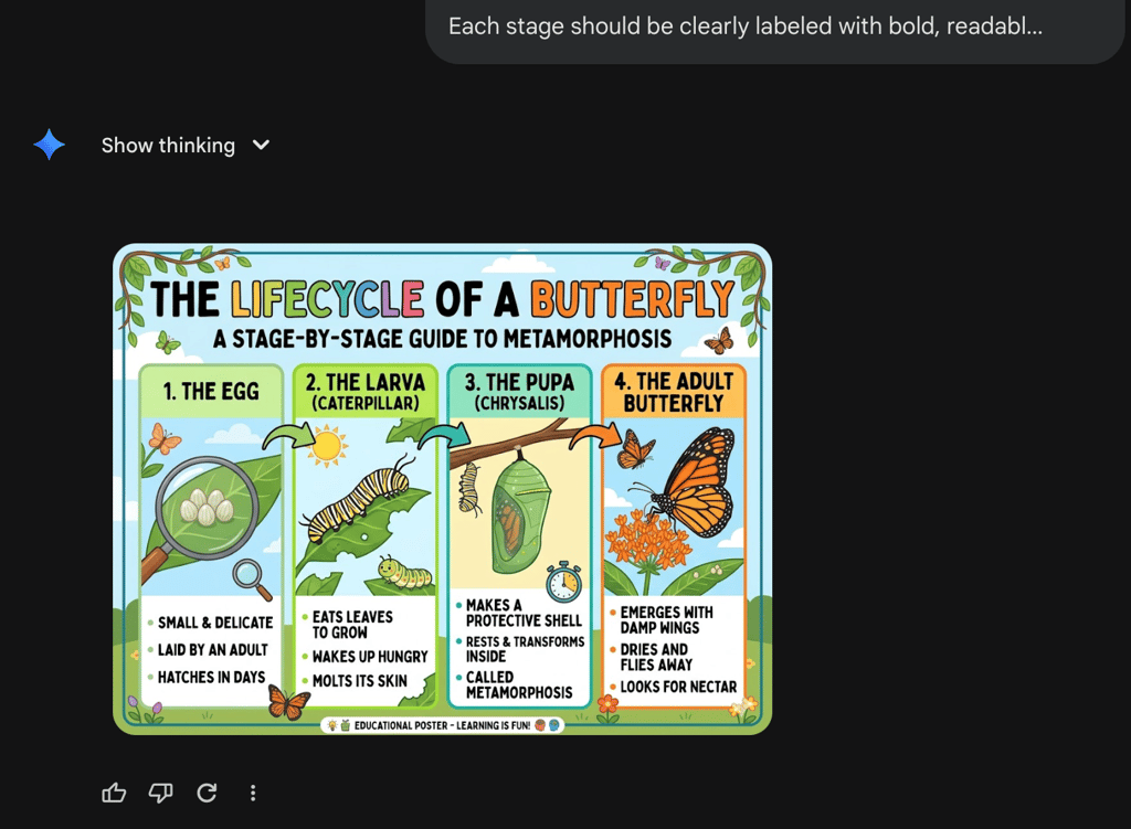 Poster created by Nano Banana 2 – the letters and logic are perfect