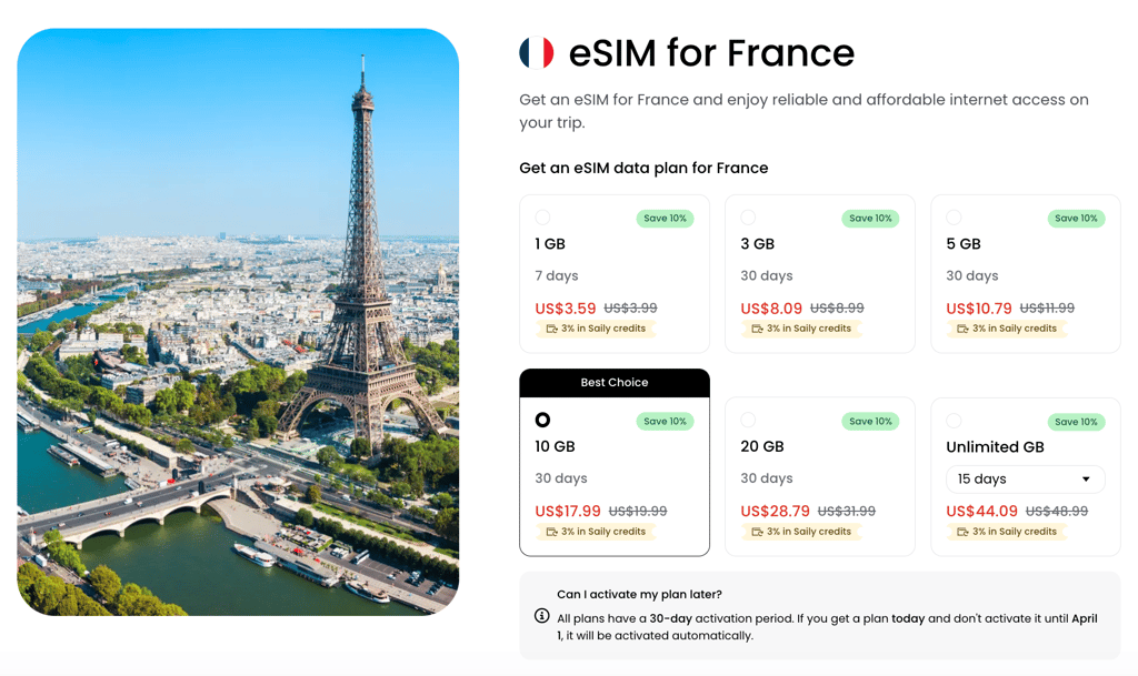 saily esim france