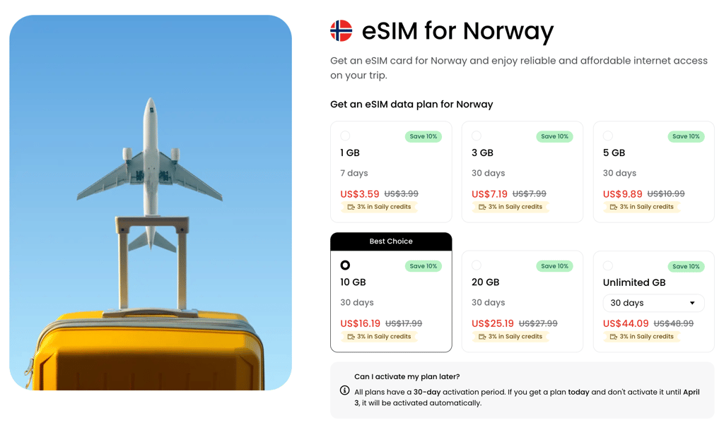 saily esim norway pricing