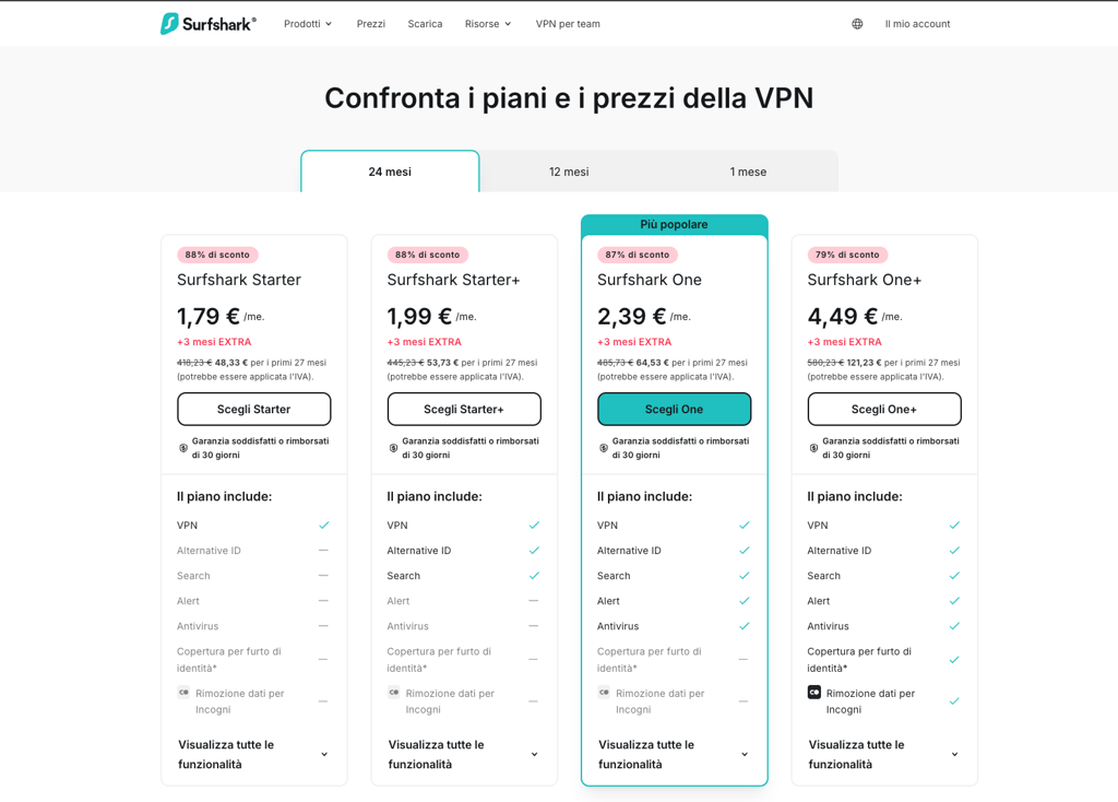 Piani Surfshark VPN