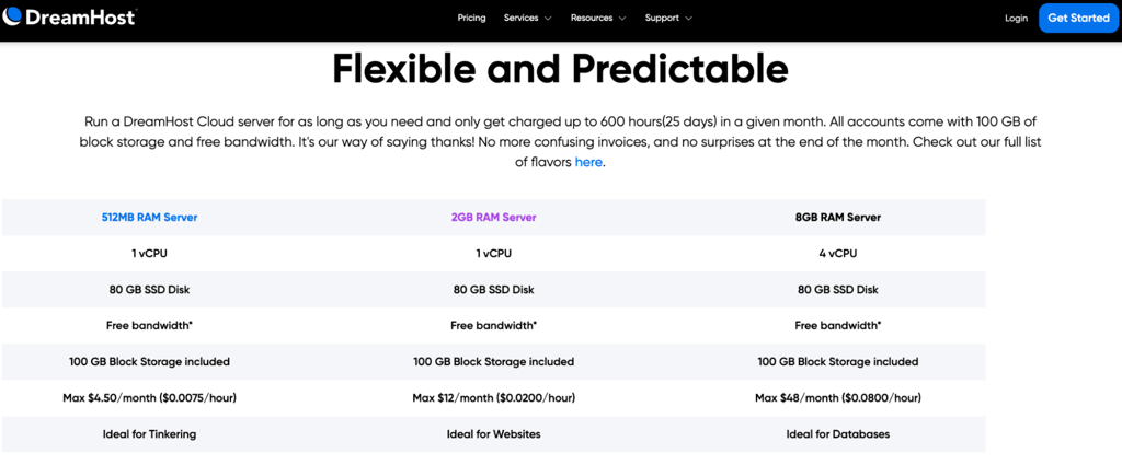 DreamHost Cloud server pricing