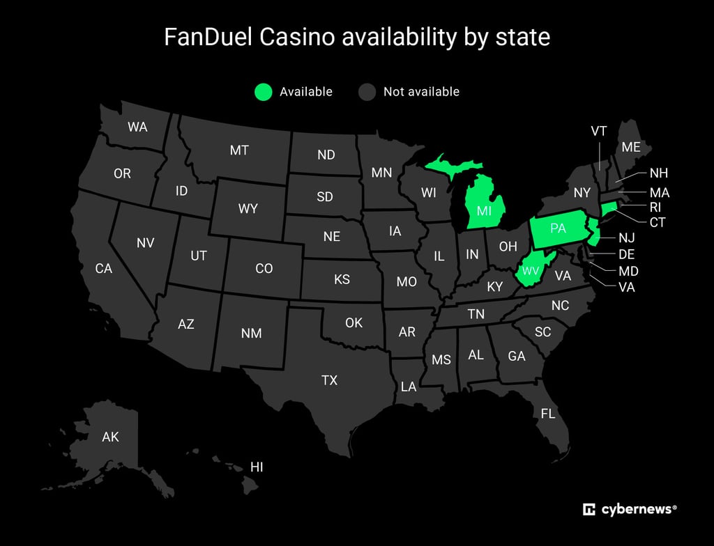 fanduel casino states