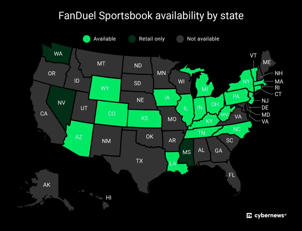 fanduel legal states
