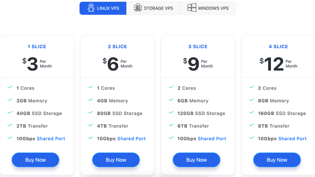 InterServer Linux VPS pricing