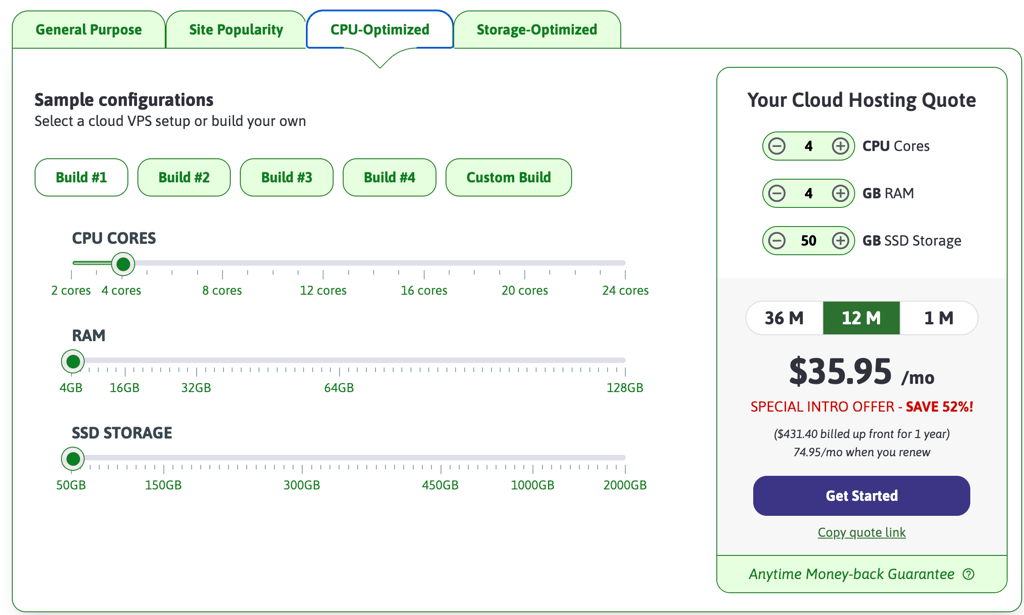 Scalahosting price