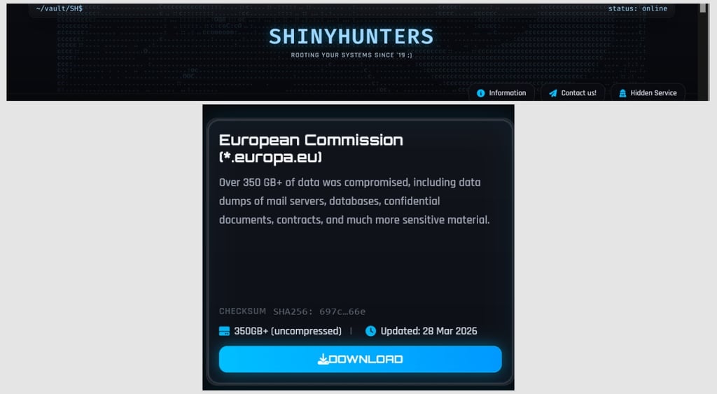 Shiny Hunters European Commission cloud breach