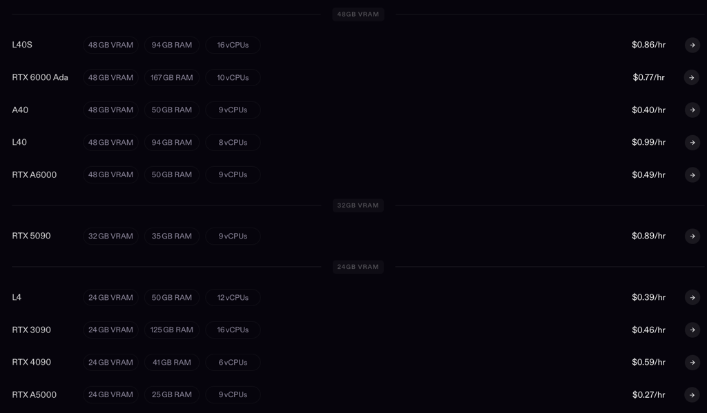 Snippet of Runpod pricing