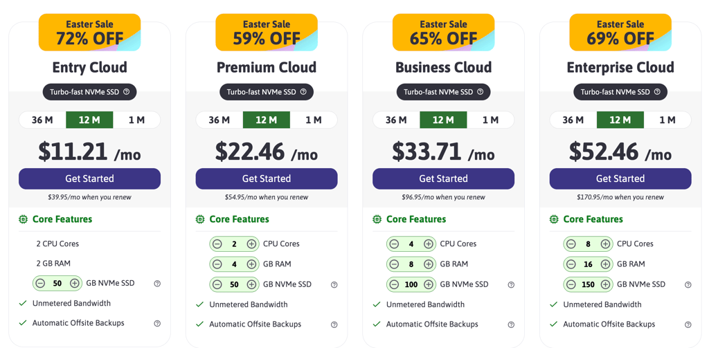 Standard ScalaHosting VPS plans pricing