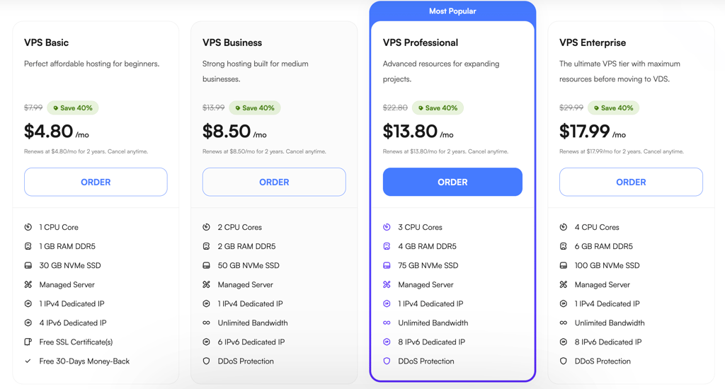 Ultahost VPS