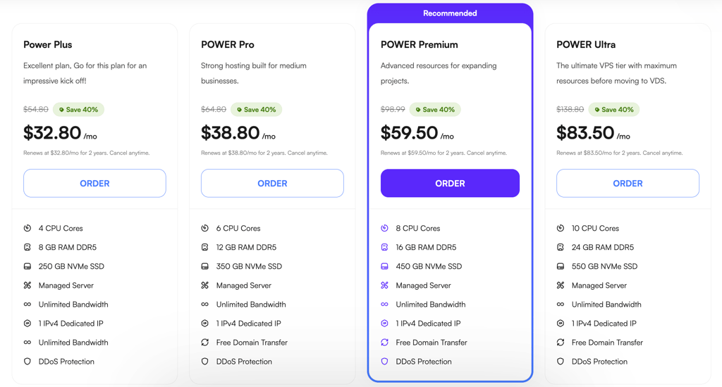 Ultahost vds pricing