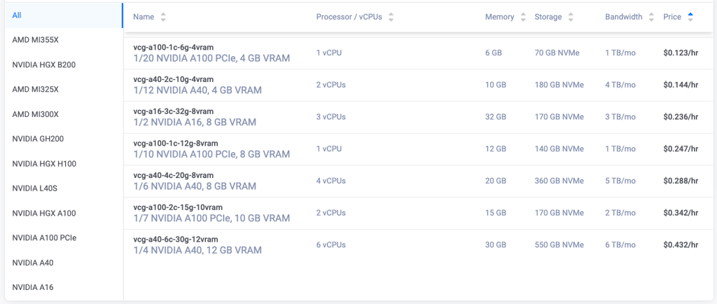 Vultr plans pricing
