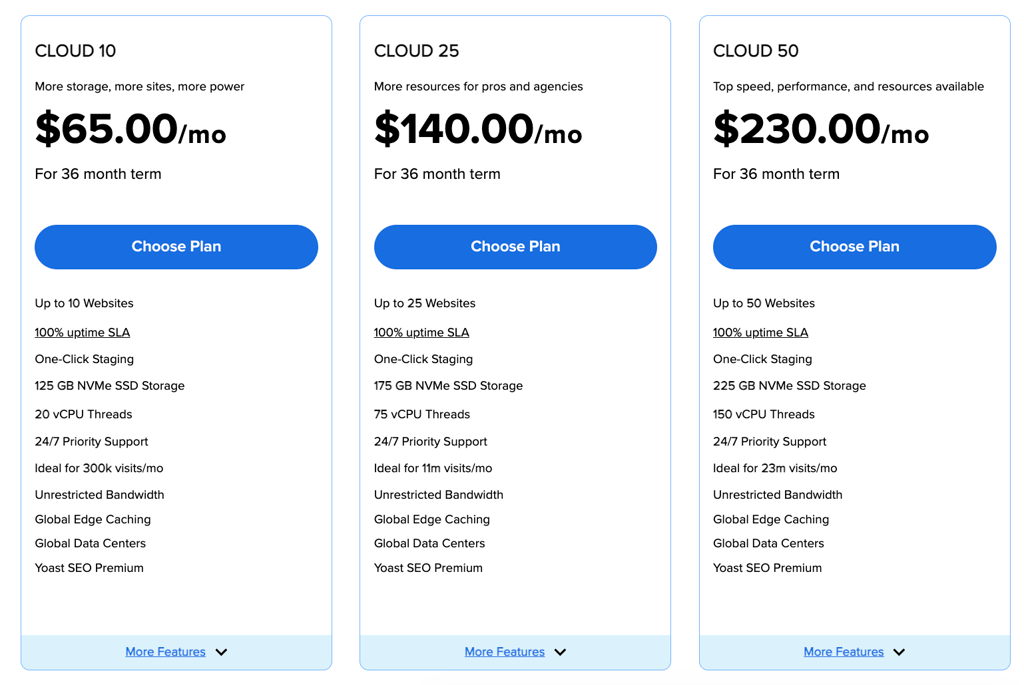 Bluehost cloud plans