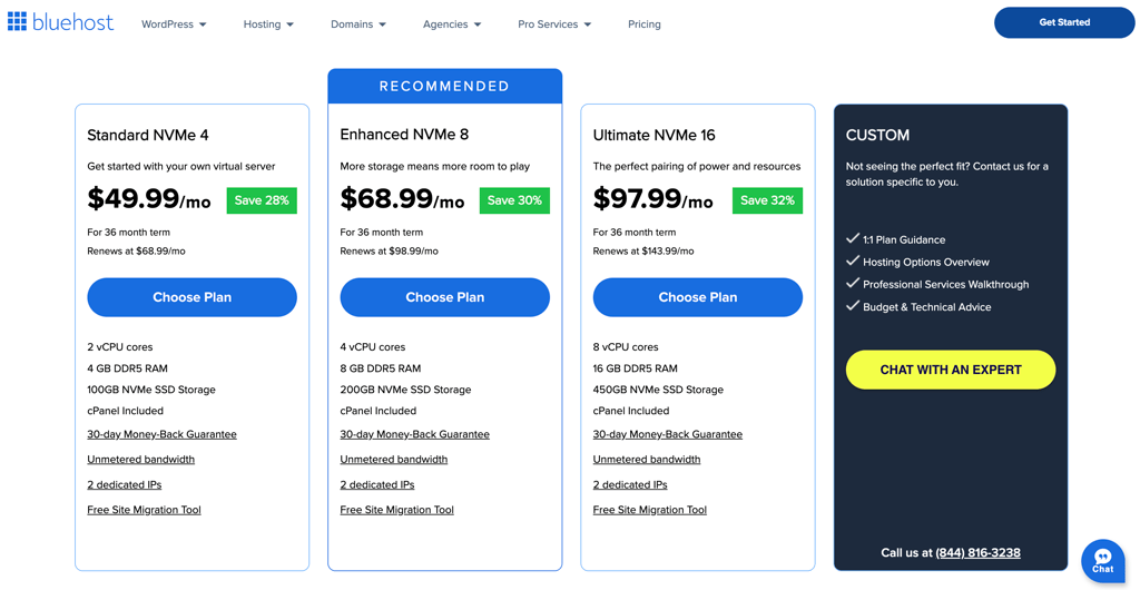 bluehost cpanel vps pricing