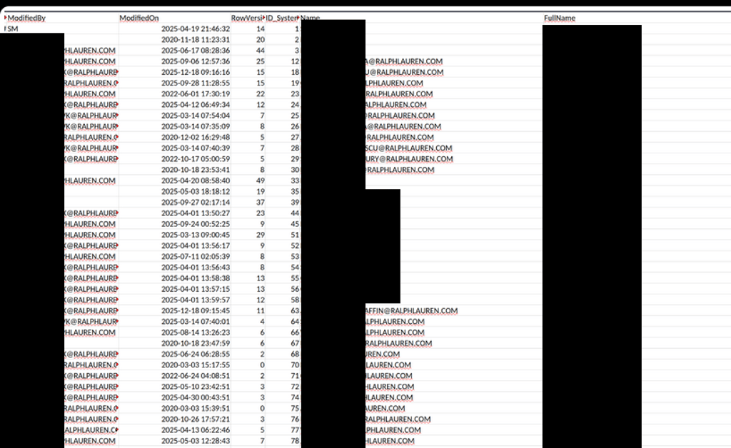 data sample 2