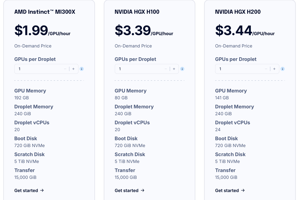 DigitalOcean pricing for GPU droplets
