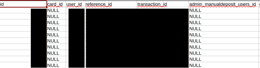 dorex data sample