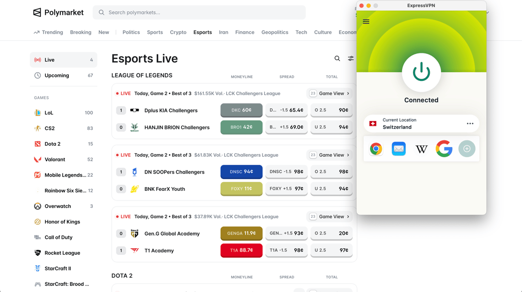 expressvpn switzerland polymarket