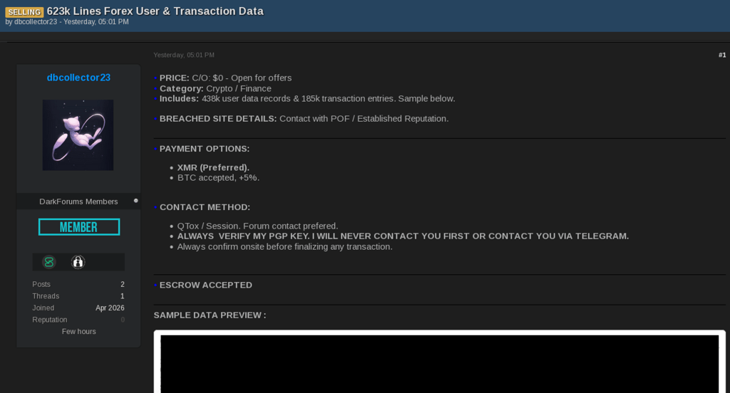 forex breach claim