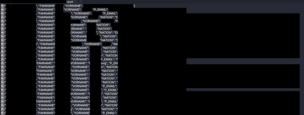 gastrodat guests redacted