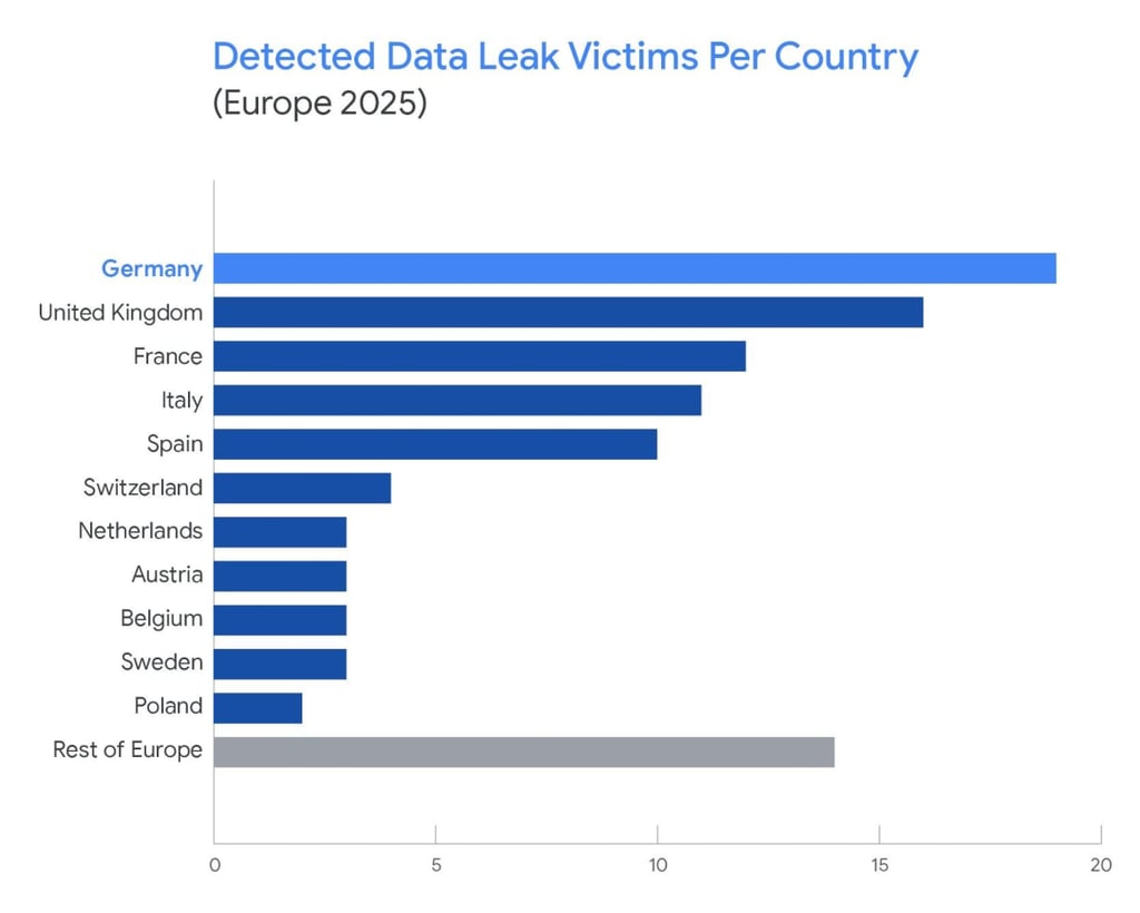 Deutschland Erpressung Statistik