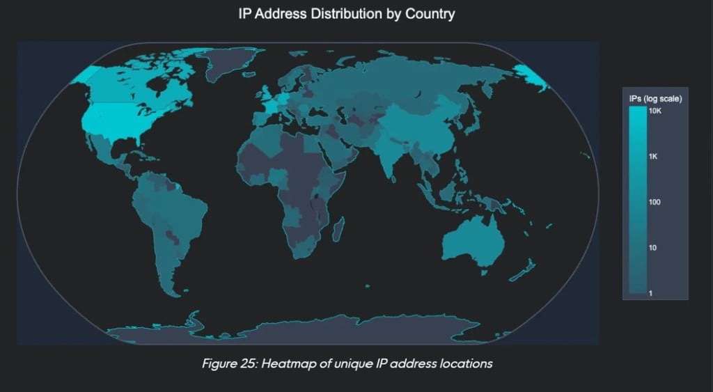 Dragon Boss adware infected IP heatmap