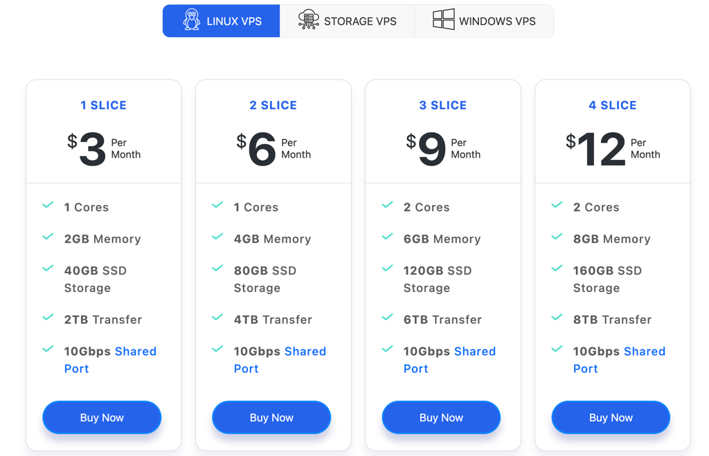 interserver cpanel vps pricing