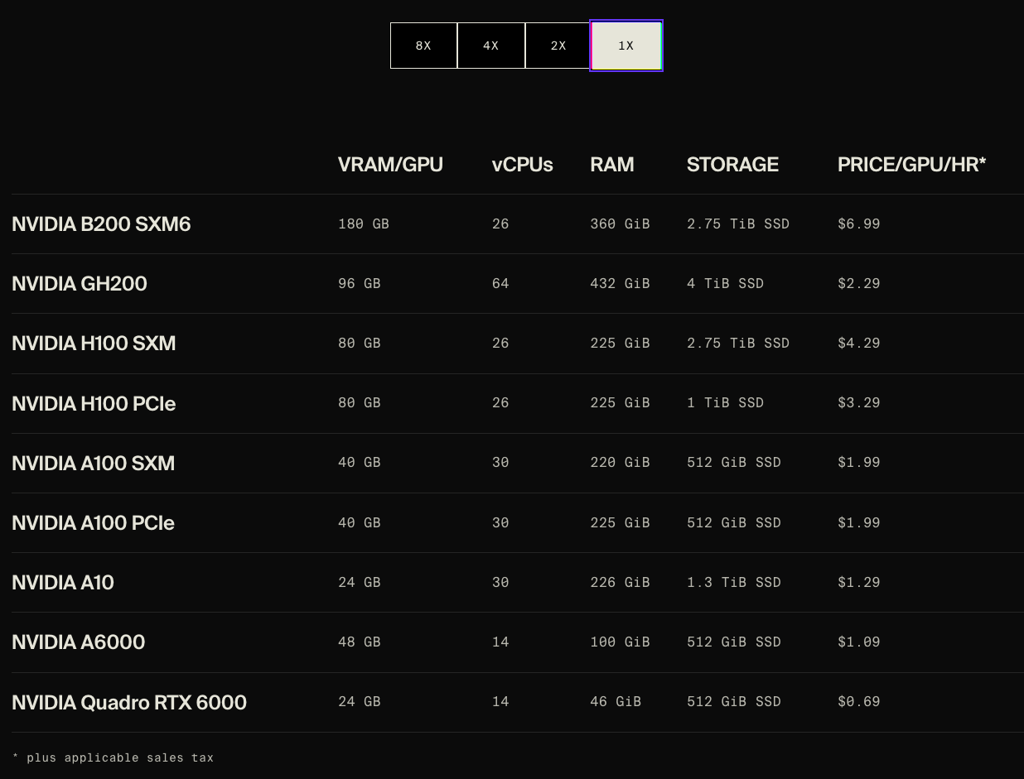 lambda ai pricing april gpu
