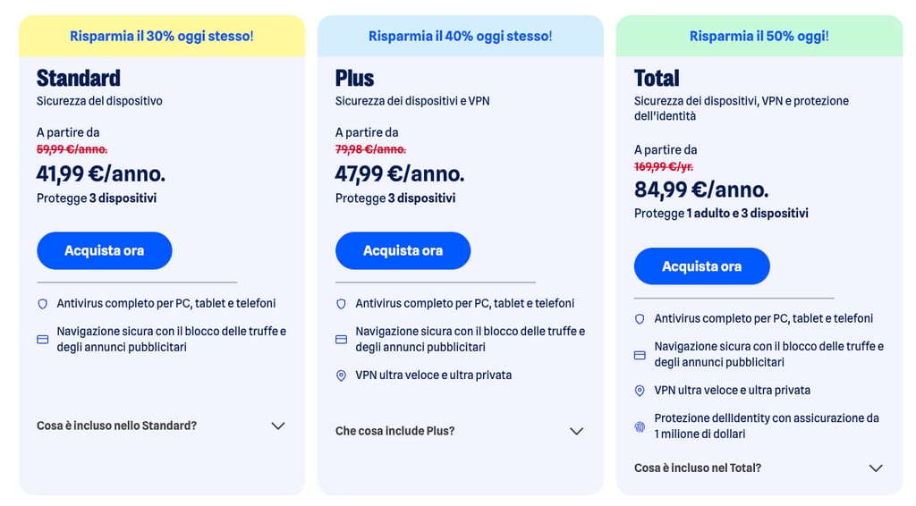 IT Malwarebytes plans march 2026