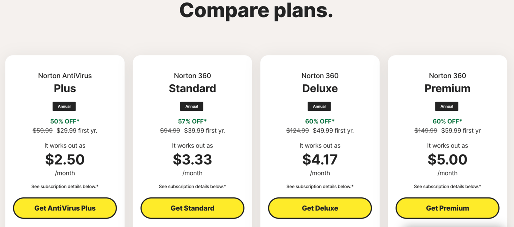 norton pricing apr 2026