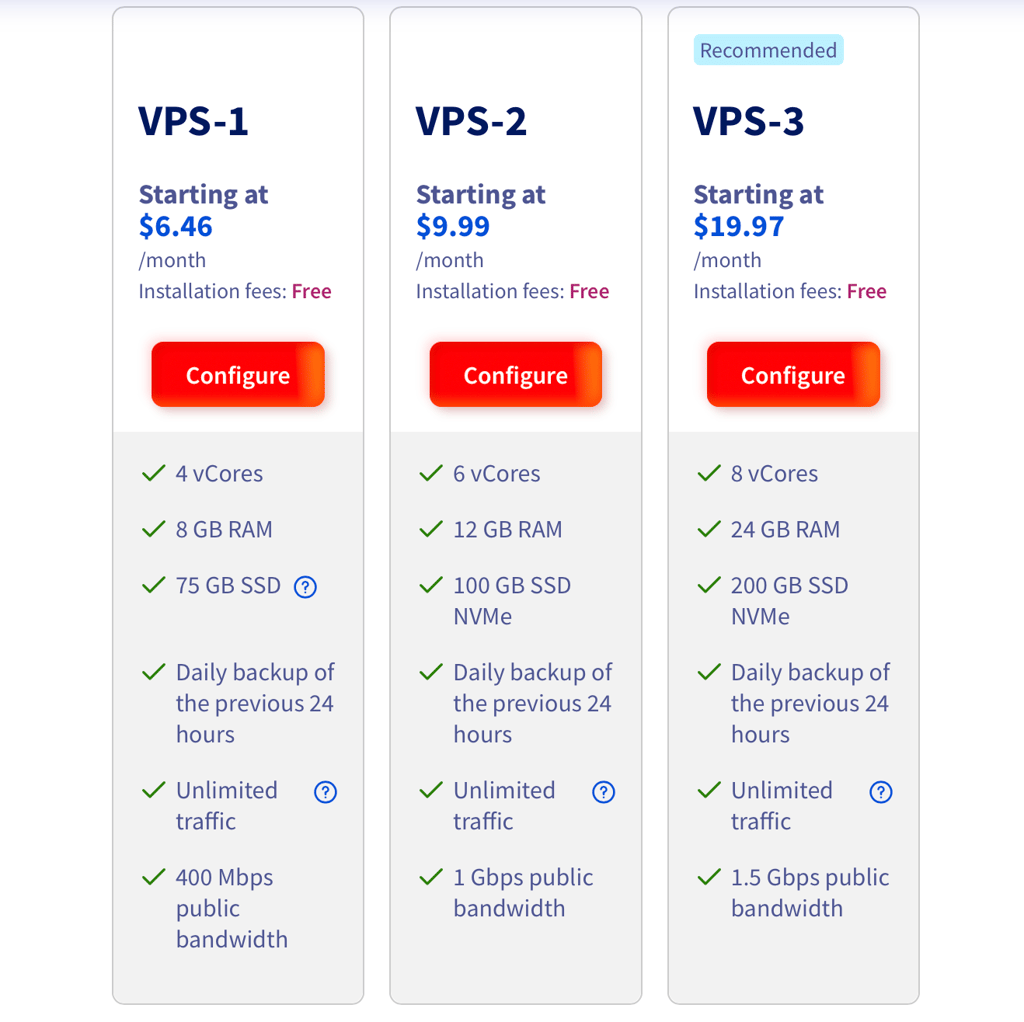 ovhcloud pricing