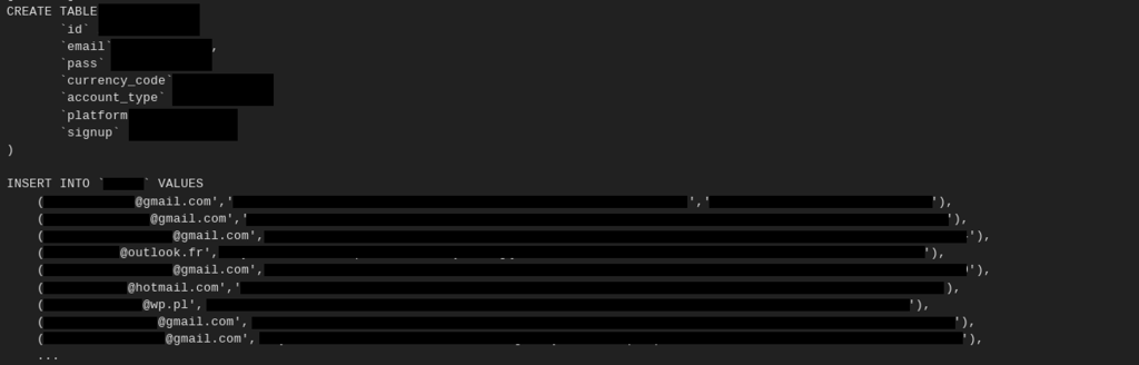 paidwork breach sample