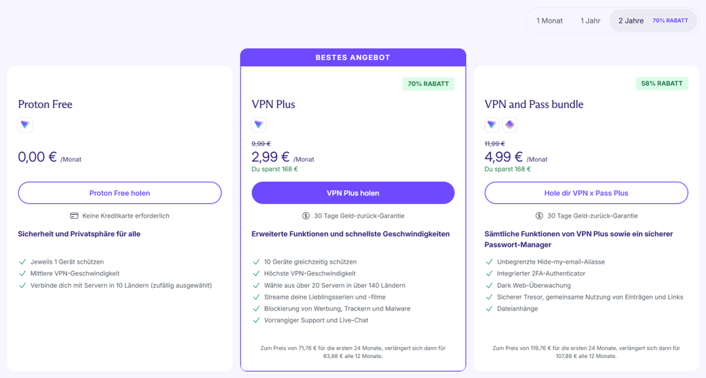 Proton VPN günstiger kaufen, Screenshot Preise