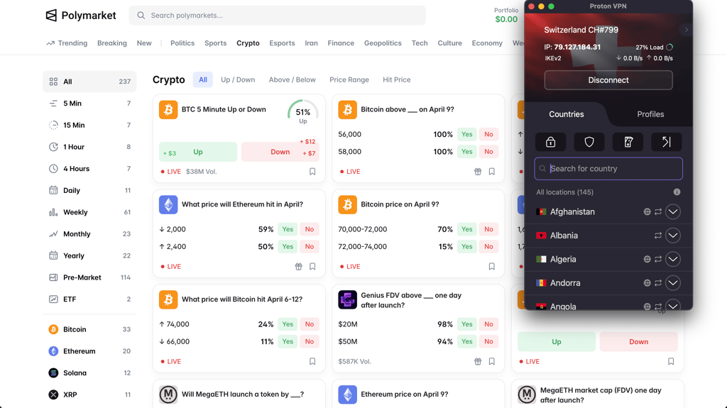 protonvpn switzerland polymarket