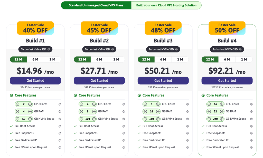 scalahosting vps pricing