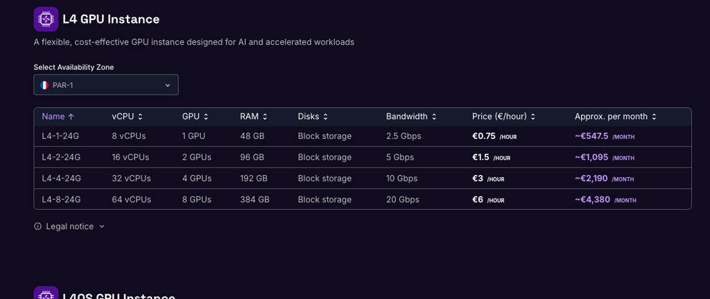 scaleway gpu pricing april