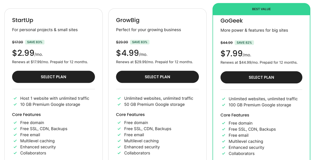 siteground pricing april 2026