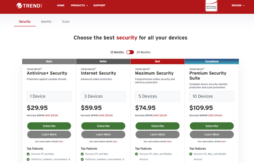 Trend Micro plan prices